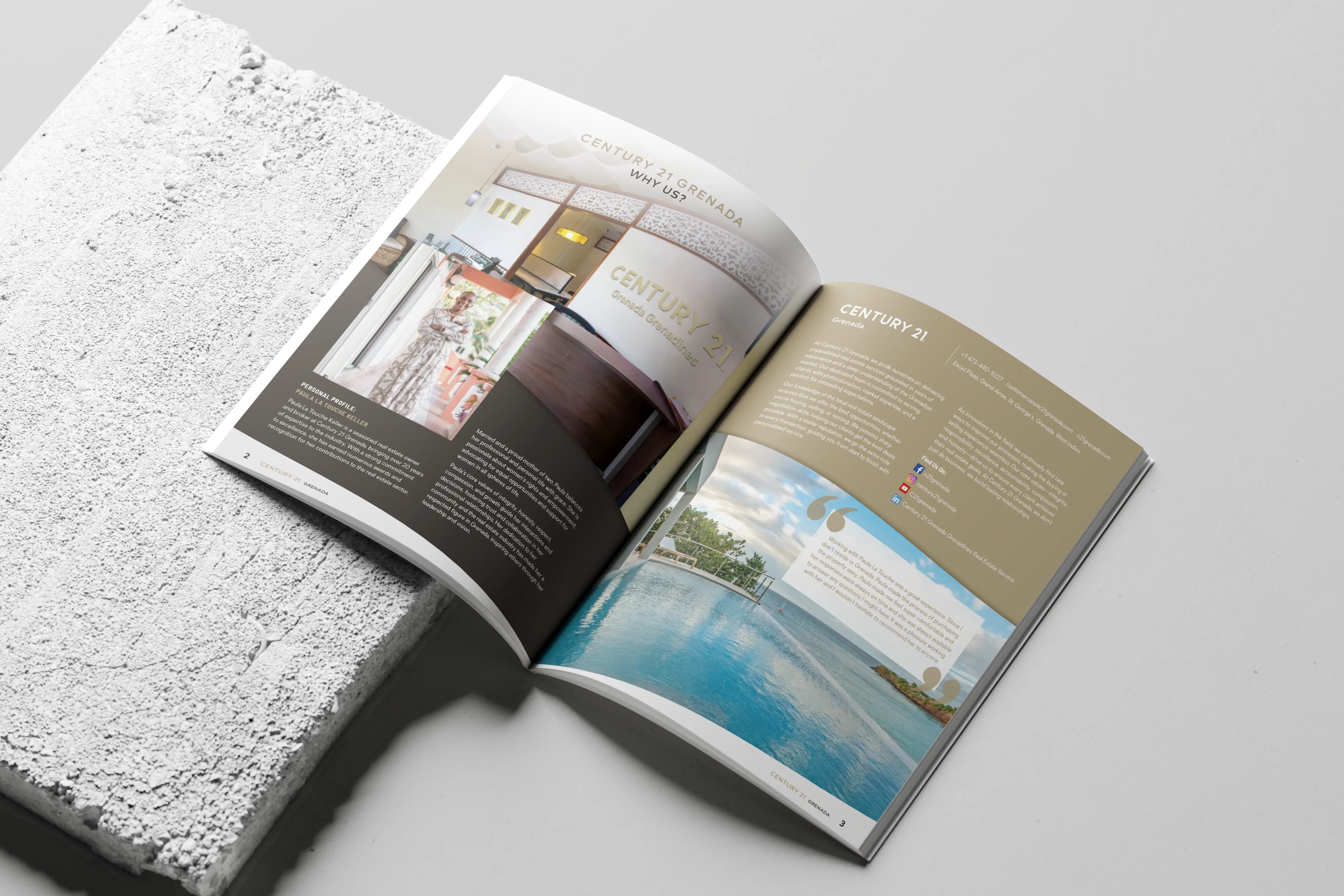The Buyers Guide